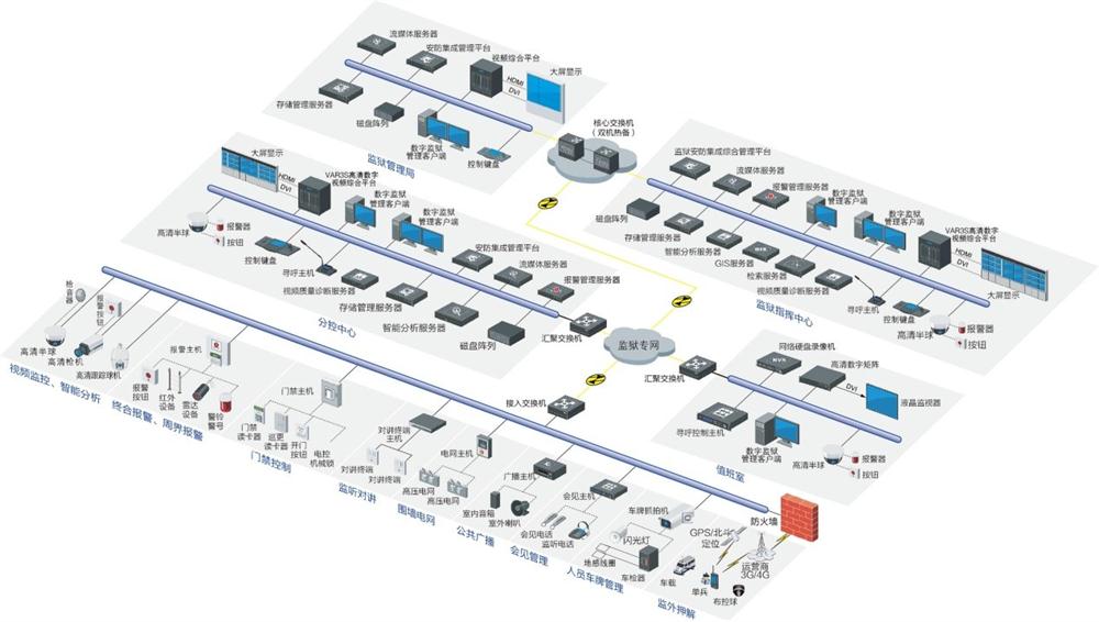 14495698092783656ug0.jpg 司法監所.jpg
